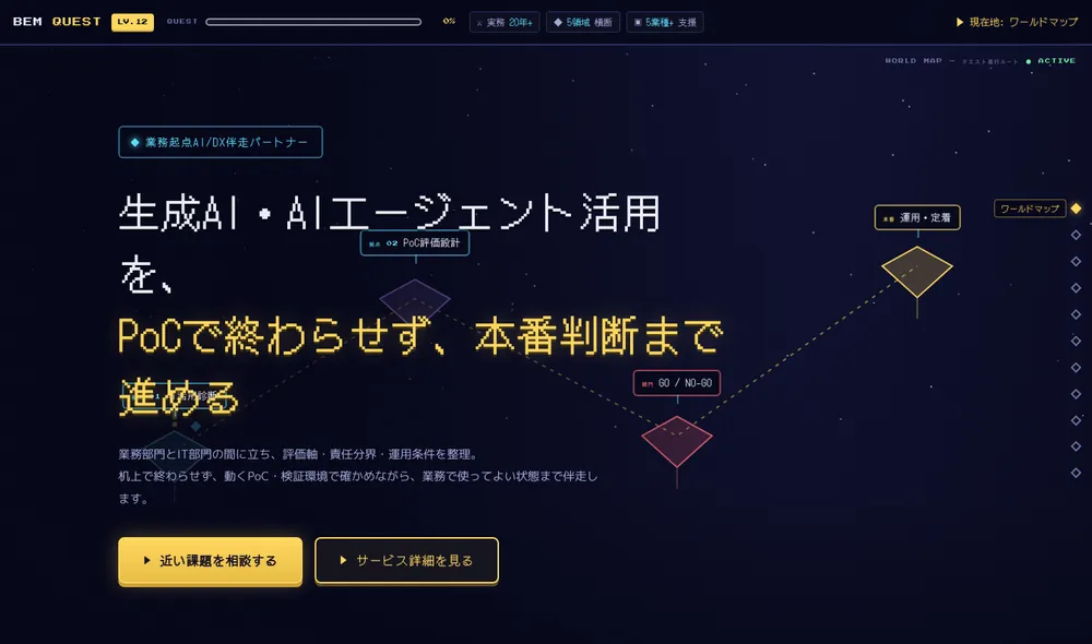 BEMクエストの画面。濃紺の背景に、RPGのワールドマップのような拠点と経路が配置されている。